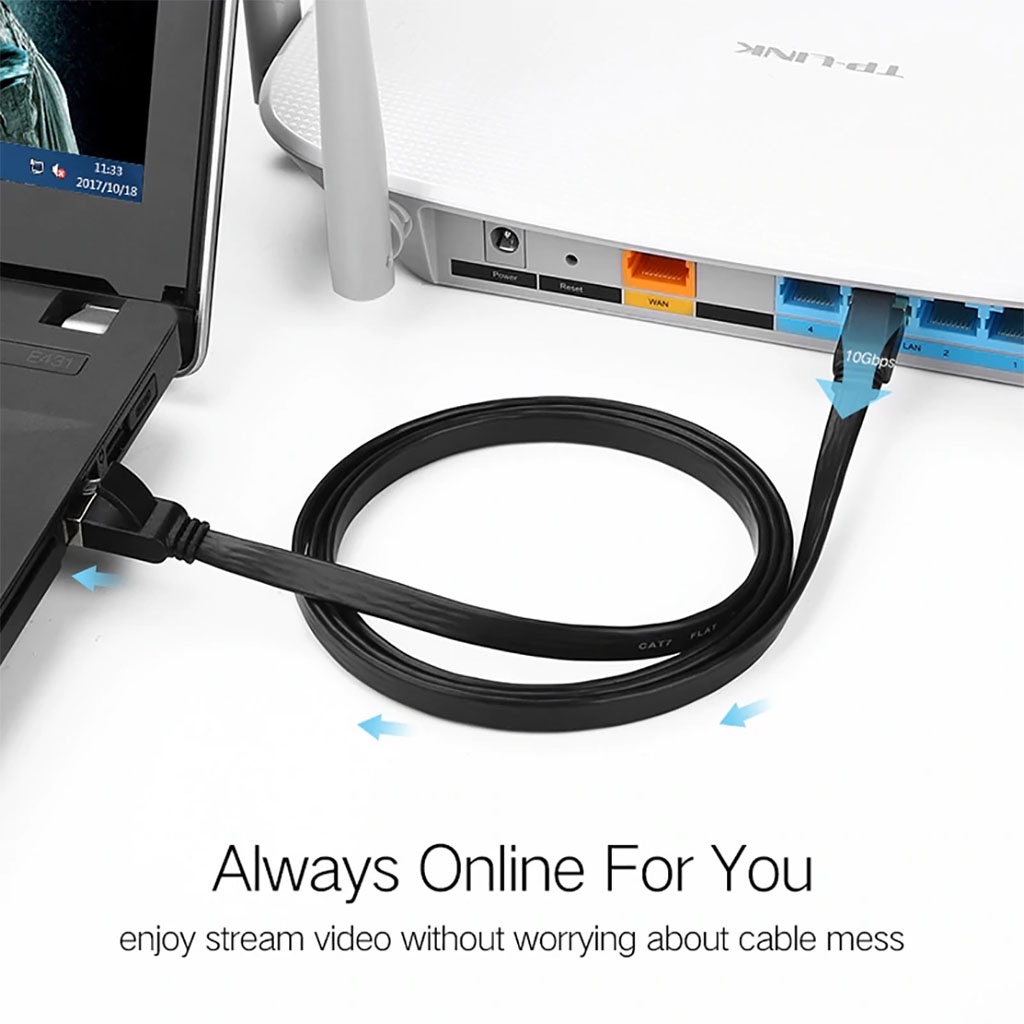 Cáp Mạng Đúc Sẵn Cat7 STP 10Gbps Dây Dẹp UGREEN NW106 Cao Cấp