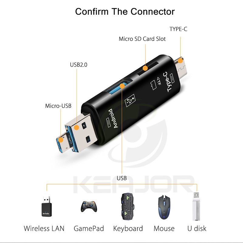 Đầu Đọc Thẻ Nhớ SD 5 Trong 1 Type c Micro TF OTG USB 2.0 Cho Máy Tính Android IOS
