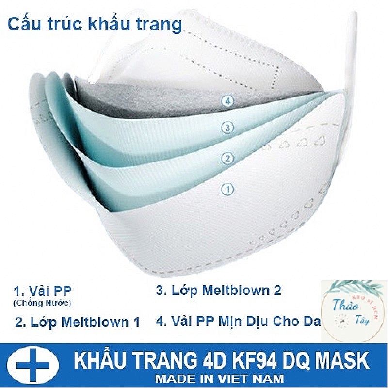 [ Giá tận nhà SX] Thùng 300 chiếc khẩu trang KF94 4 lớp 4D cao cấp kháng khuẩn lọc bụi mịn HQ Mask Misy Home