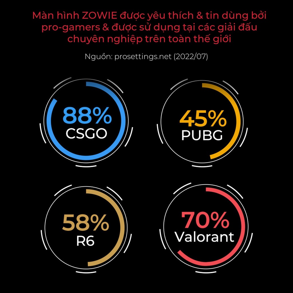 Màn hình gaming BenQ ZOWIE XL2546K 240Hz DyAc+™ 24.5 inch 0.5ms chuyên eSports FPS