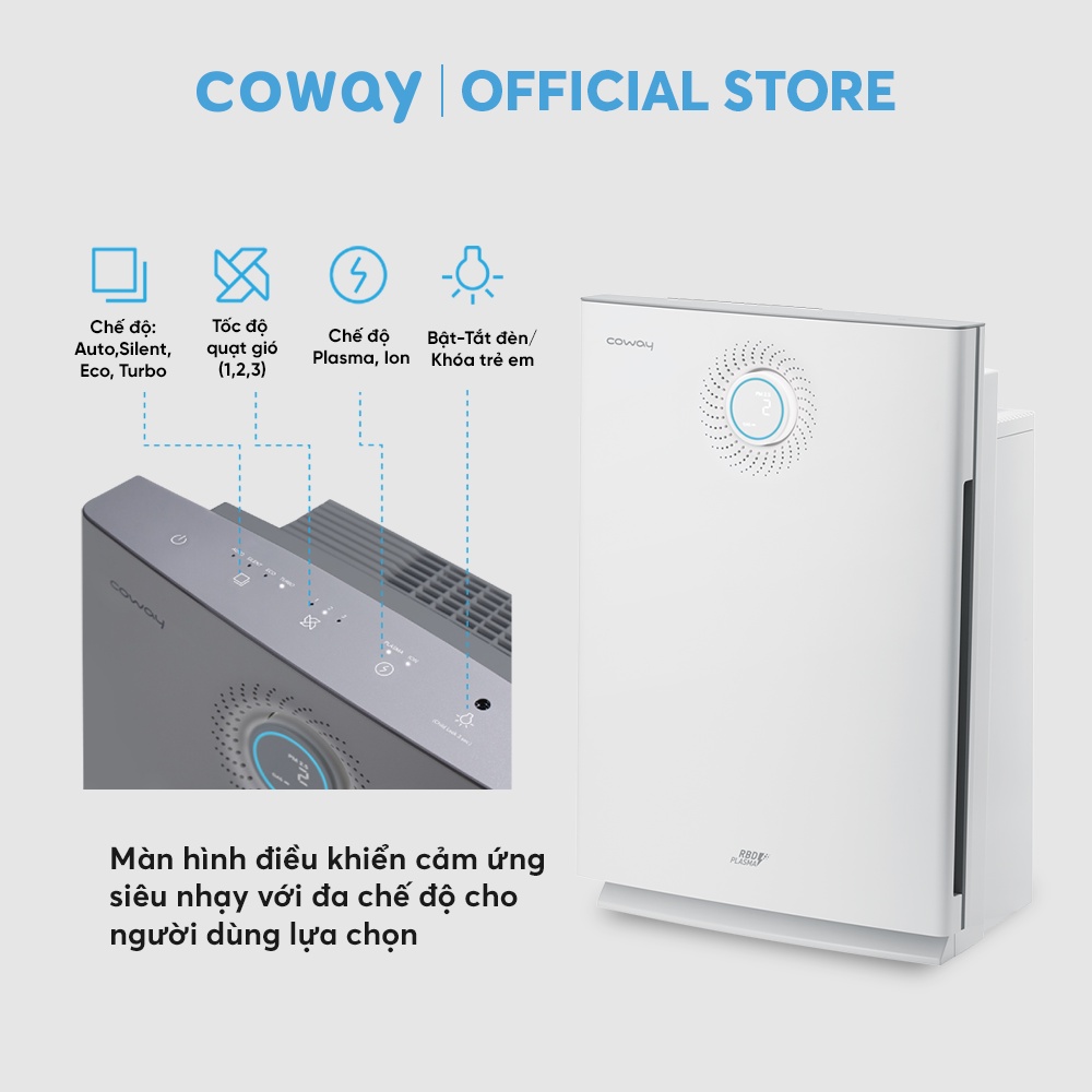 Máy lọc không khí Coway Tornado AP-1520C