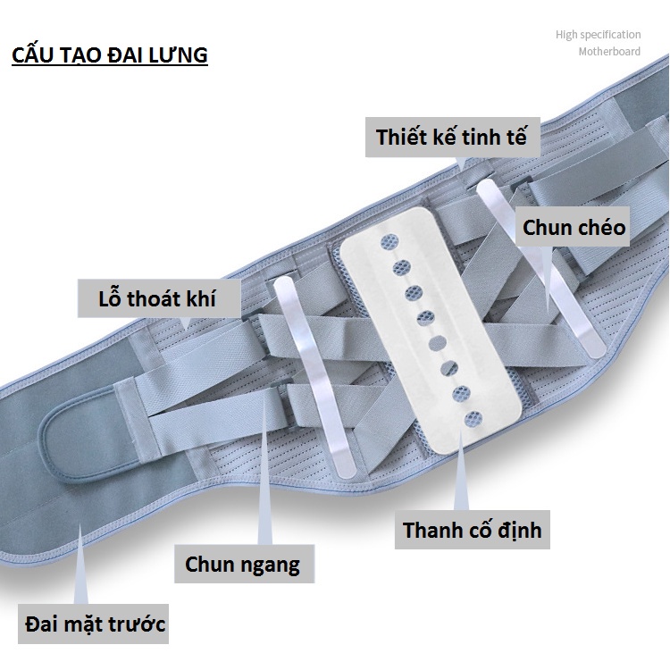 Đai lưng định hình cột sống - Cải thiện thoái hóa,thoát vị