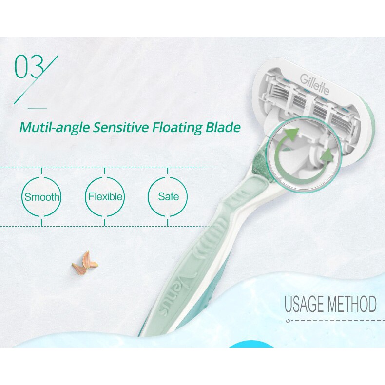 Dao cạo râu/ Lưỡi dao cạo GILLETTE cầm tay sử dụng an toàn chống kích ứng thời trang tiện lợi dành cho nữ