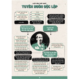 Sách - Sơ Đồ Tư Duy Ngữ Văn 12 (Thầy Phạm Minh Nhật)