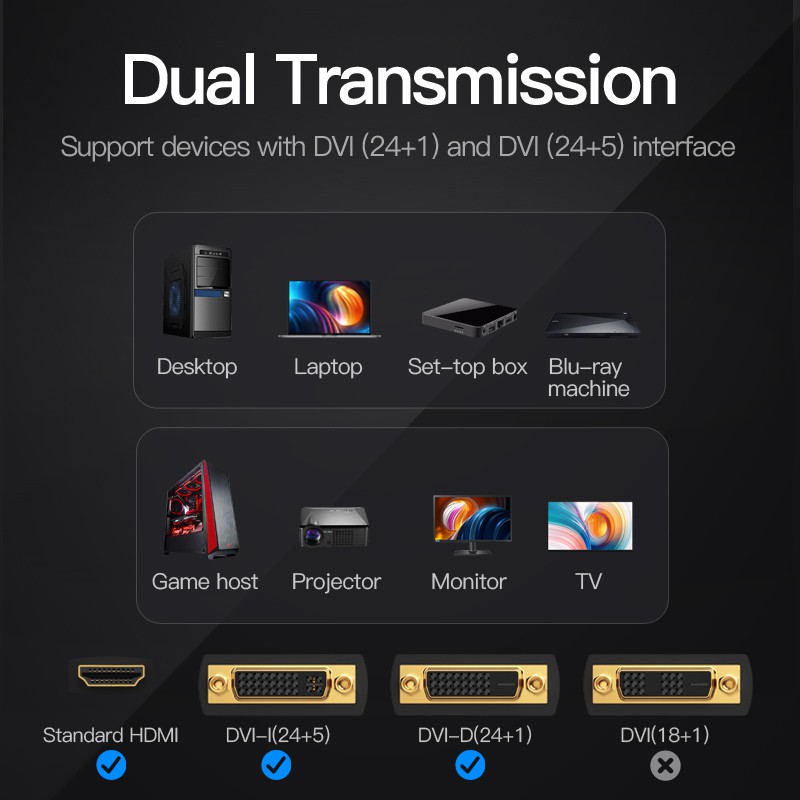 Đầu chuyển đổi VENTION đầu cắm DVI sang lỗ cắm HDMI hai chiều DVI-D 1080P cho Laptop Raspberry Pi