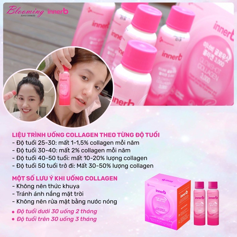 Hộp 6 chai nước uống Collagen Vitamin C sáng da InnerB Glowshot (50mlx6) | BigBuy360 - bigbuy360.vn