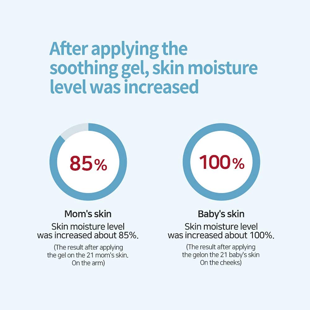 Gel Làm Dịu Da ILLIYOON Ceramide 175ml