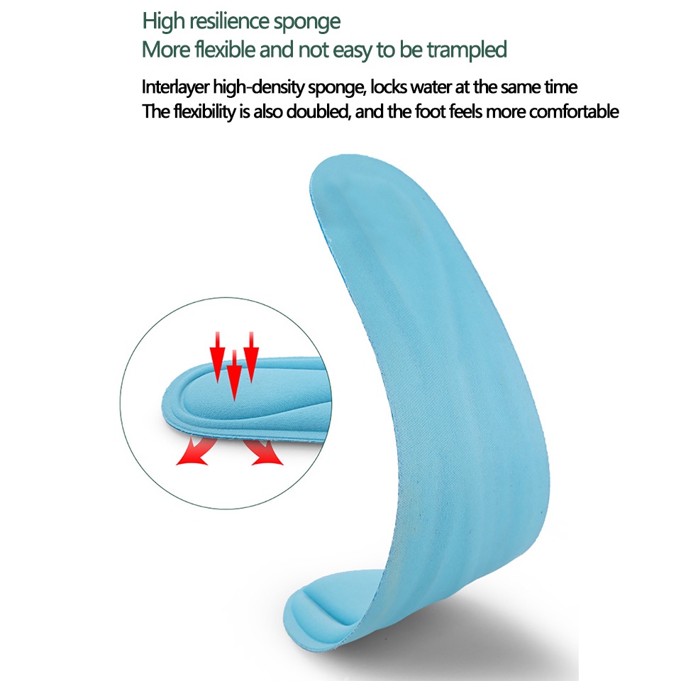 5 Cặp Miếng Lót Giày Thể Thao Bằng Xốp Mềm Thấm Hút Mồ Hôi Dùng Một Lần