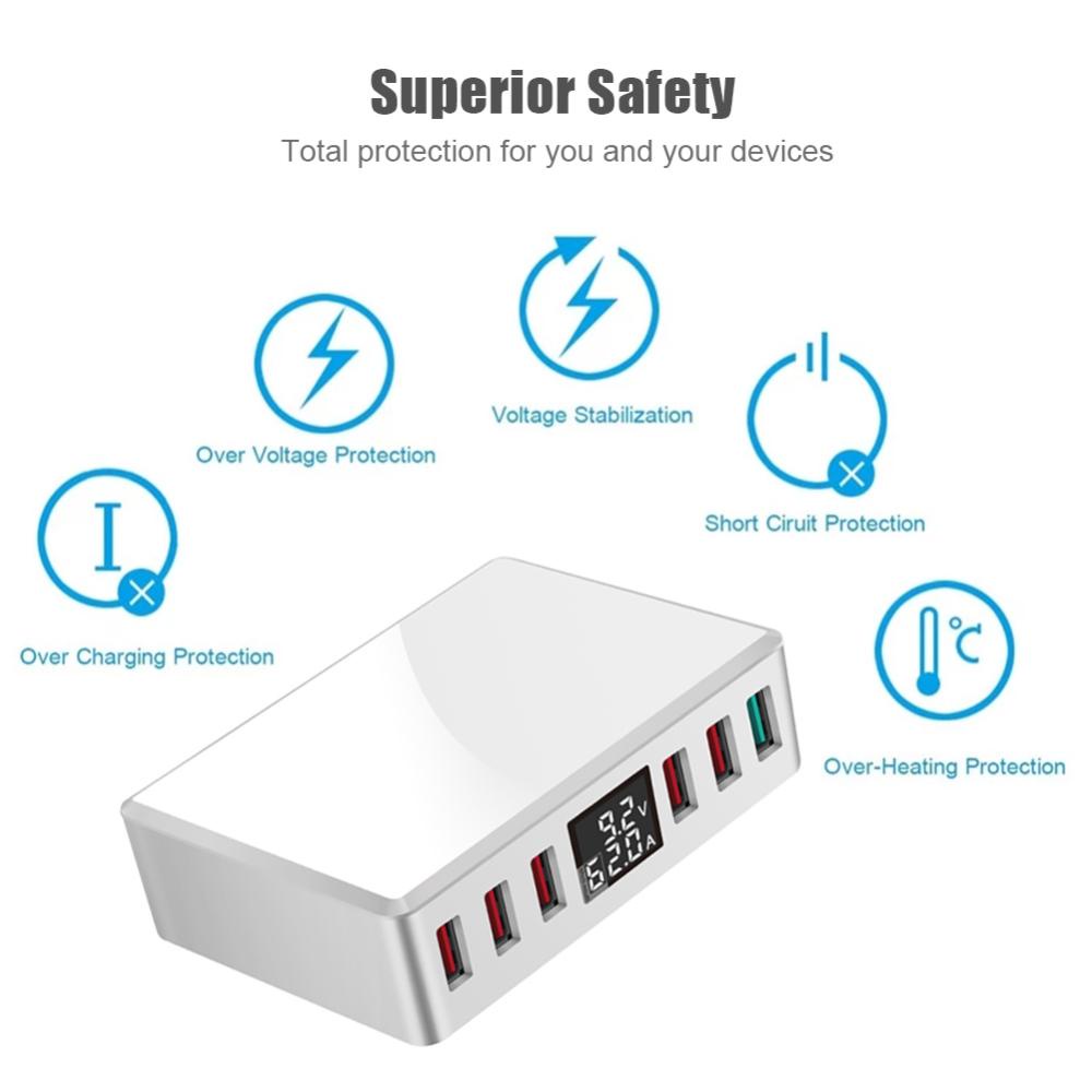 Đầu Sạc Nhanh Với 6 Cổng USB 3.0 Cho iPhone samsung Xiaomi Huawei Q7Y3