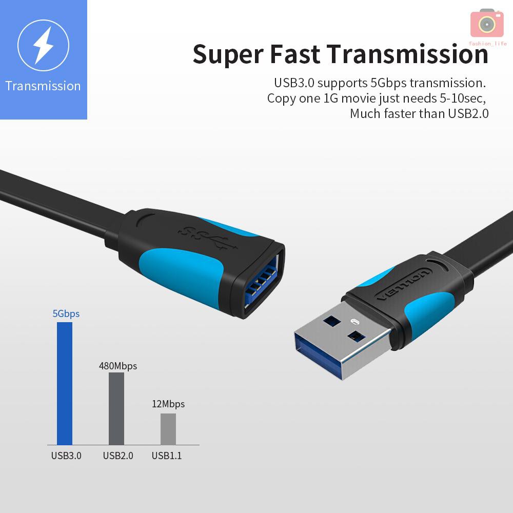 Cáp mở rộng usb 3.0 cắm đực sang cái kèm bộ kích sóng 5Gbps tốc độ nhanh