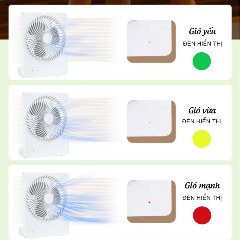 QUẠT ĐỂ BÀN - QUẠT TÍCH ĐIỆN - QUẠT SẠC PIN 3 Tốc độ, pin 1200mAP phù hợp cho gia đình nhỏ, quạt văn phòng! | BigBuy360 - bigbuy360.vn