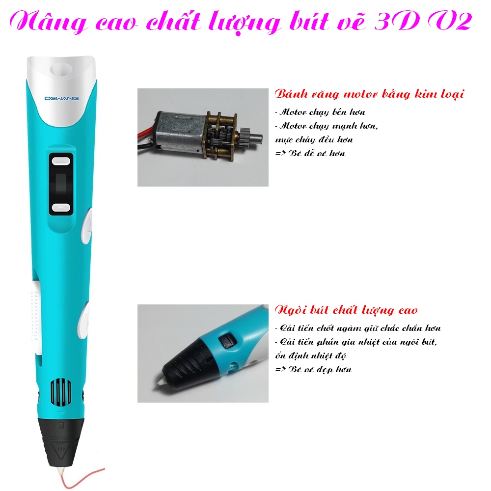 {Bảo hành 6 tháng} Bút vẽ 3D V2 USB quà tặng cho bé