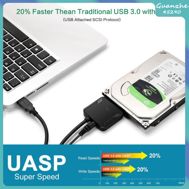 Cáp Chuyển Đổi Ổ Đĩa 6.6 Gz Usb3.0 Sang Sata Hỗ Trợ 2.5 / 3.5inch Sata7 + 15pin Hdd Ssd Pc Mở Rộng Hỗ Trợ Uasp