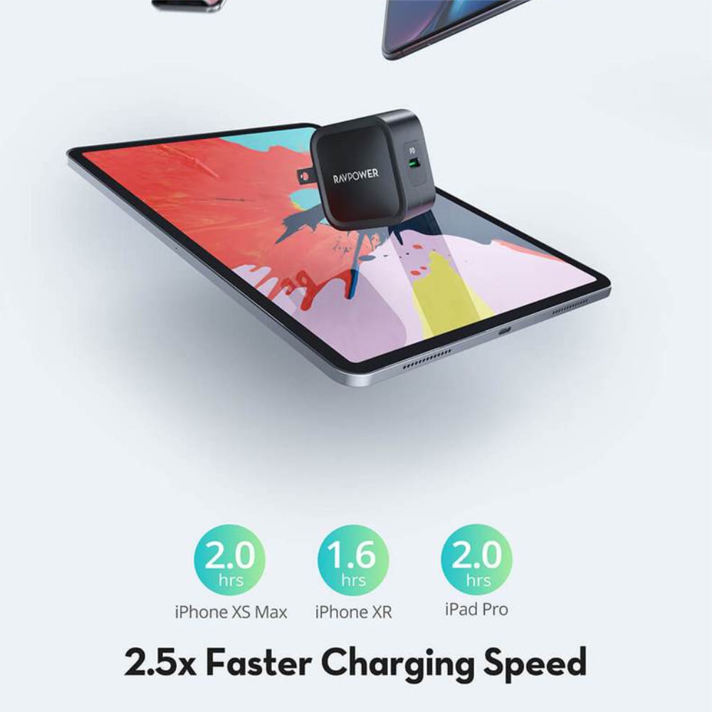 Củ Sạc Nhanh 30W RAVPower RP-PC120 - PD 3.0 - QC 3.0 - GaN - Hàng Chính Hãng - Bảo Hành 12 Tháng