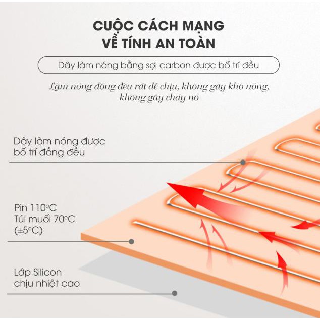 Gối sưởi muối biển Thảo Dược - The Royal's