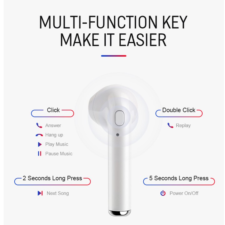 【 giao hàng miễn phí 】 Tai nghe nhét tai mini , âm thanh Stereo