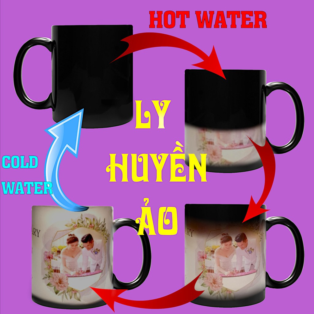 LY HUYỀN ẢO (Ly đổi màu)- In hình trên ly sứ theo yêu cầu giá rẻ.