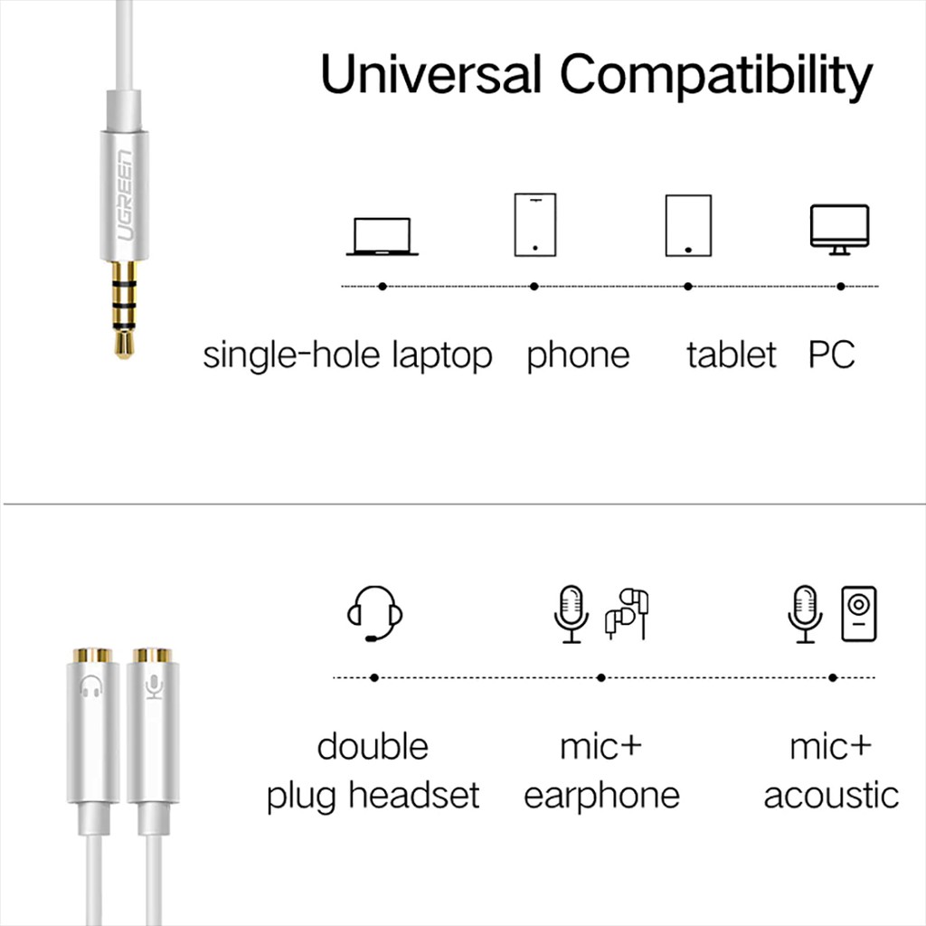 Cáp Chia Audio 3.5mm ra Tai Nghe &amp; Mic riêng biệt Cao Cấp UGREEN AV141
