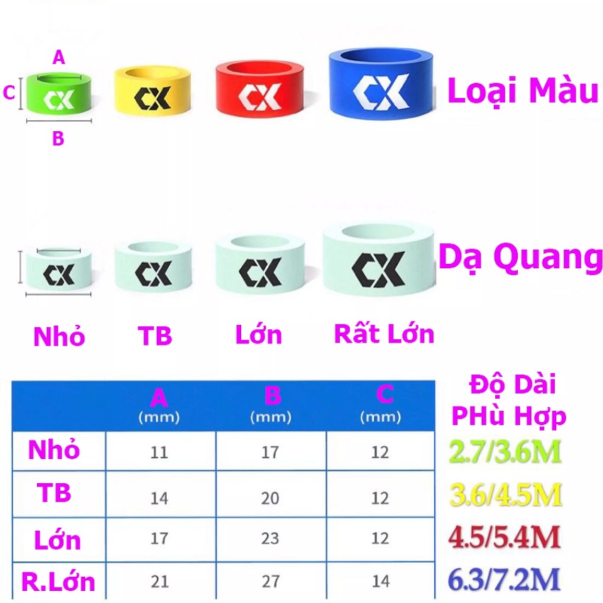 Nhẫn Cần Câu Câu Tay Chống Trôi Cần Câu Chất Liệu Silicone Cao Cấp PK-35 28 Ratings