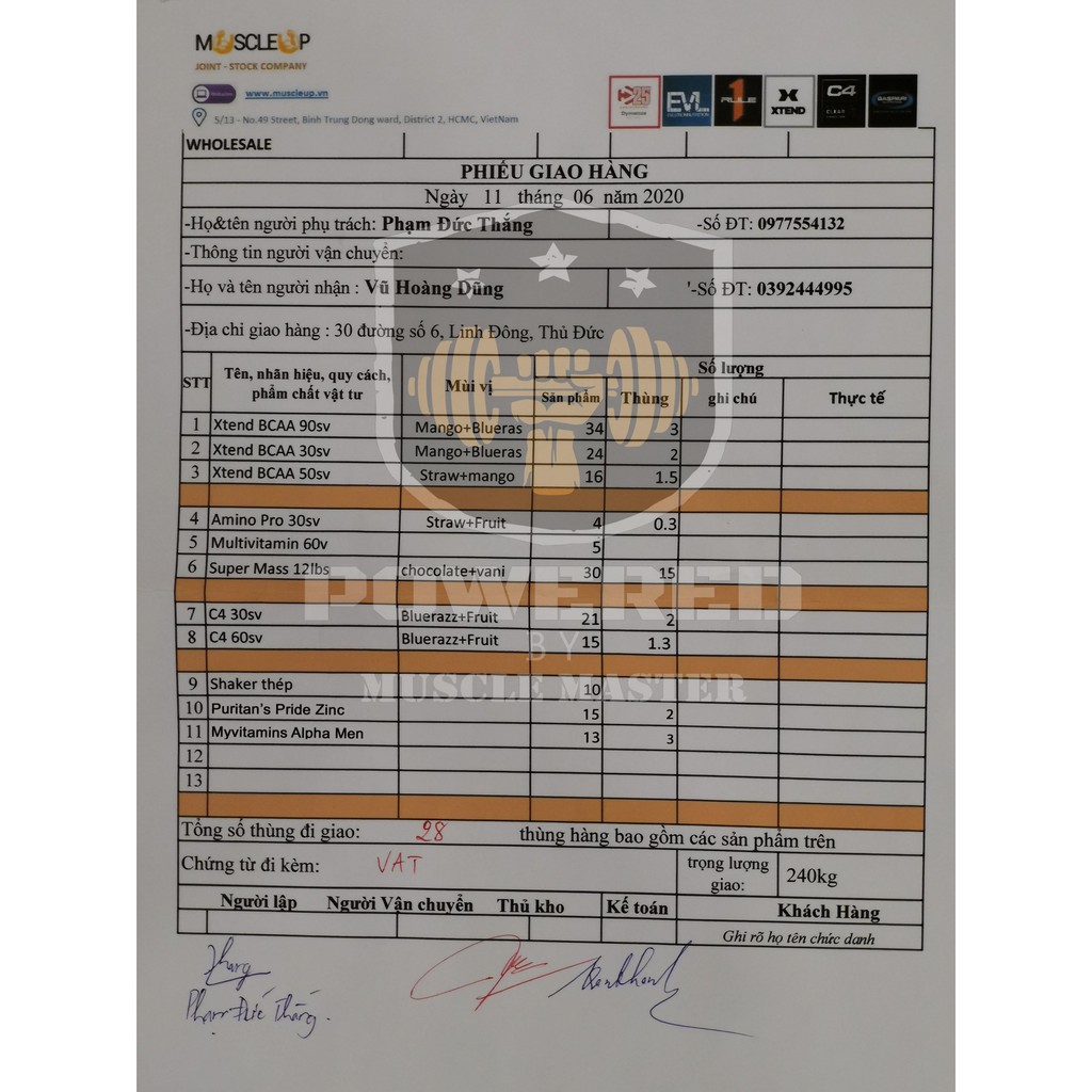 Viên Bổ Sung Vitamin & Khoáng Chất Alpha Men MYVITAMINS - 120 Viên | BigBuy360 - bigbuy360.vn