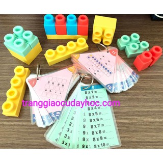 Trí nhớ và phép tính