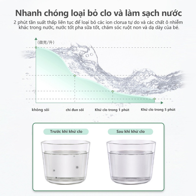 Ấm đun và hâm sữa có thể điều chỉnh nhiệt độ không đổi dung tích 1.5L
