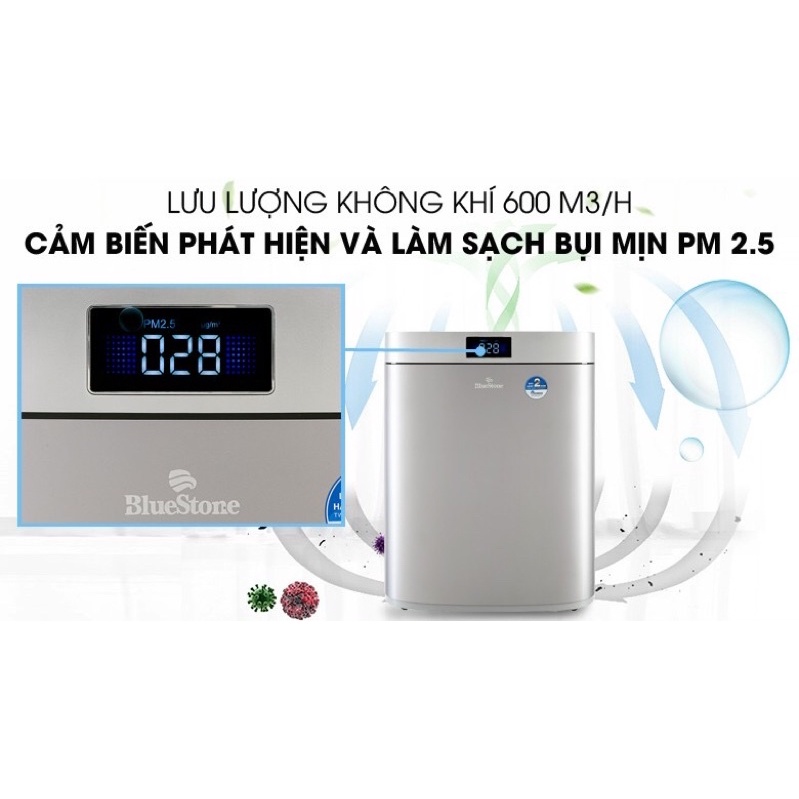 Máy lọc không khí BlueStone APB-9575 ❤TẶNG MÁY HÚT CHÂN KHÔNG BLUESTONE