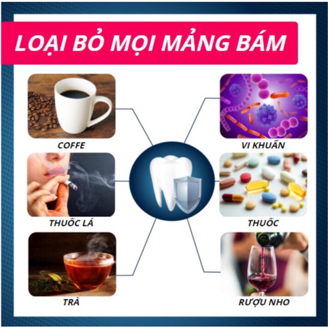 KEM ĐÁNH RĂNG BAKING SODA TOOTHPASTE VỊ HOA QUẢ TRẮNG RĂNG TỨC THÌ