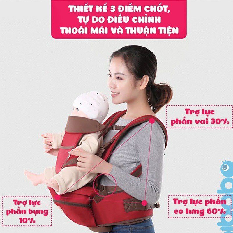 Địu ngồi cho bé Ankids trợ lực, địu thông hơi cao cấp 6 tư thế cho bé từ 3 tháng mesocshop