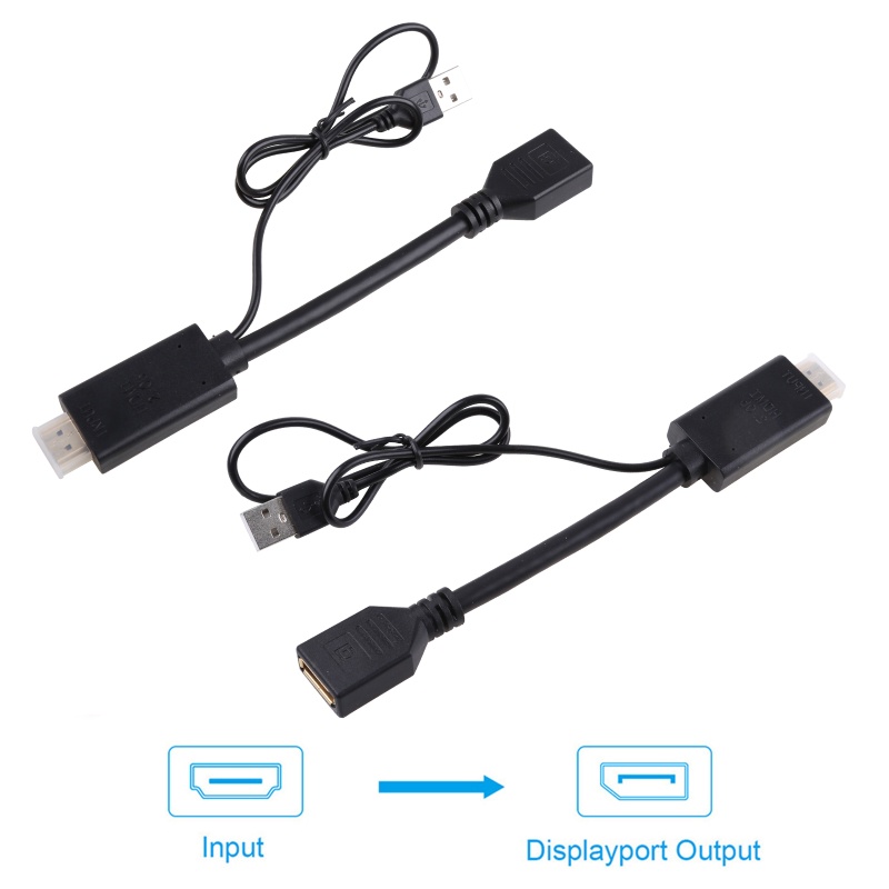 Cáp ChuyểN ĐổI KếT NốI NAMA Display Port DP Sang Female TV Cho PC TV