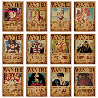 Tấm poster dán tường trang trí in hình nhân vật Luffy và nico Robin