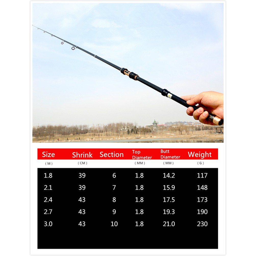 Cần câu cá sợi carbon 1.7M 2.1M 2.4M 2.7M 3.0M
