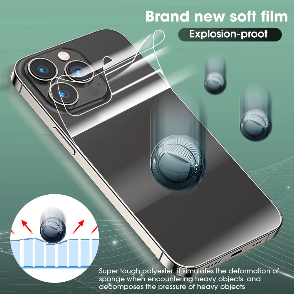 Phim Dán Hydrogel TPU Mềm Trong Suốt Chống Trầy Cho Điện Thoại IPhone 14 / 14 Plus / 14 Pro / 14 Pro Max