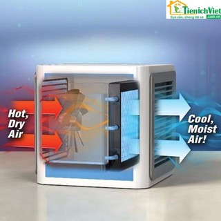 Quạt điều hòa mini Arctic Air