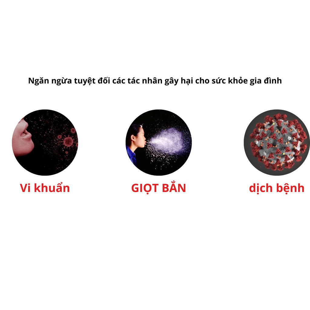 Kính Chắn Giọt Bắn, Face Shield, Che Mặt Phòng Dịch