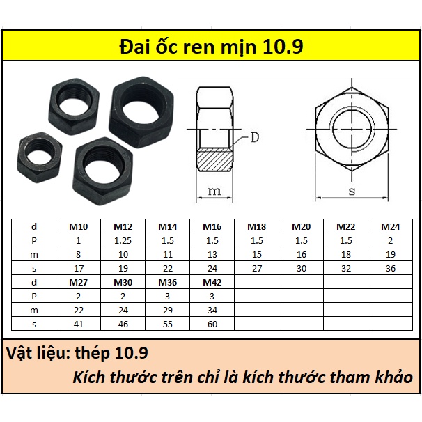 Đai ốc thép đen 10.9 ren mịn