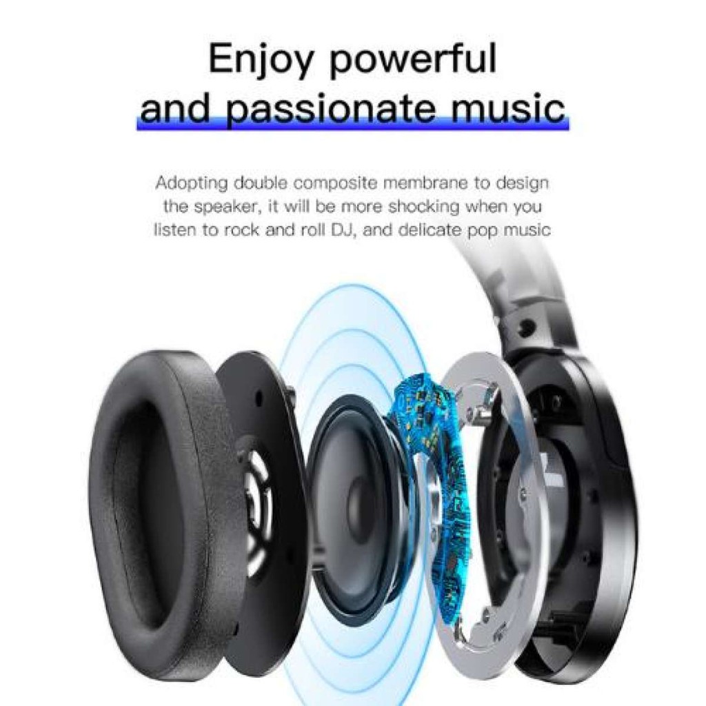 Tai Nghe Không Dây Chụp Tai Encok D02 Bluetooth 5.0 - Tai Nghe Chụp Tai Cao Cấp Âm Thanh Hifi Stereo Pin 450mah Nghe 25h