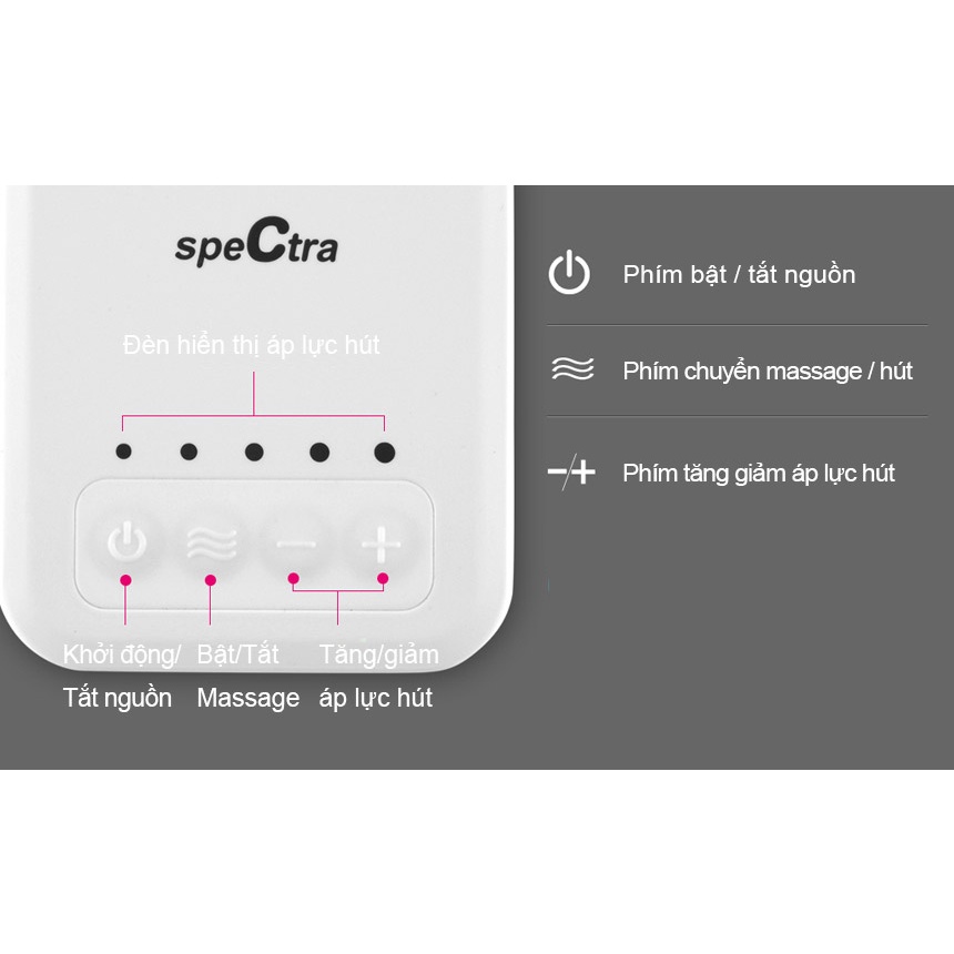 Máy hút sữa SpeCtra_Q: nhỏ gọn - tiện lợi -cơ động hút êm, kiệt sữa, ko đau rát, ko khó chịu hàng chính hãng bh 1 năm