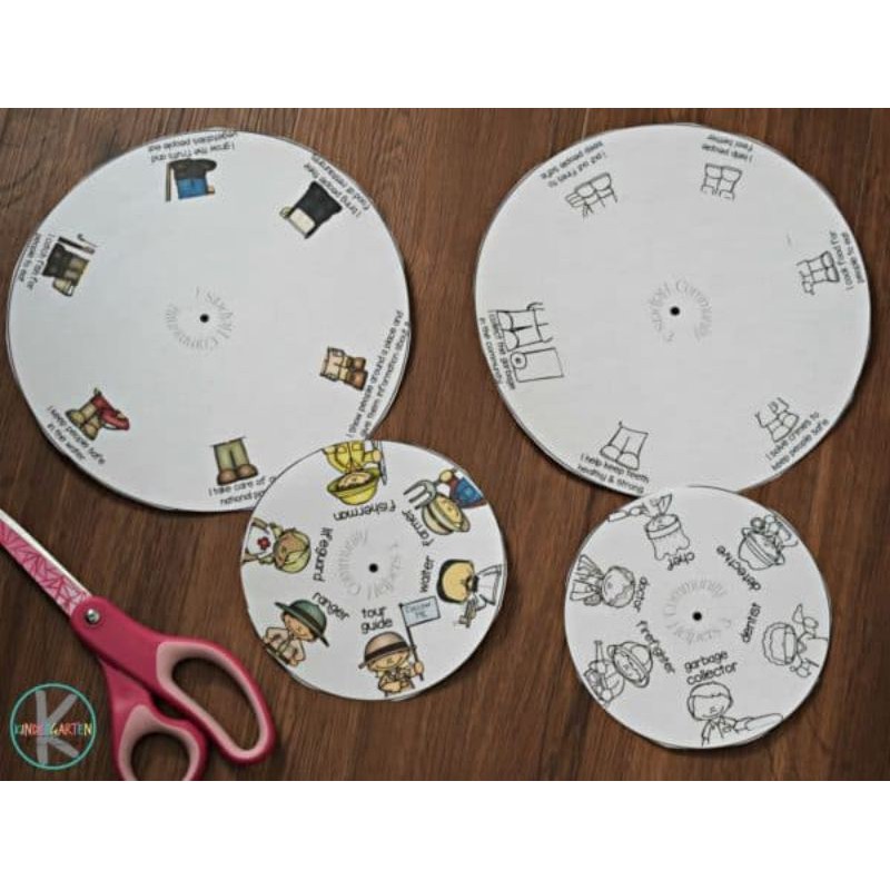 Vòng Tròn Tìm Nghề Cho Đúng