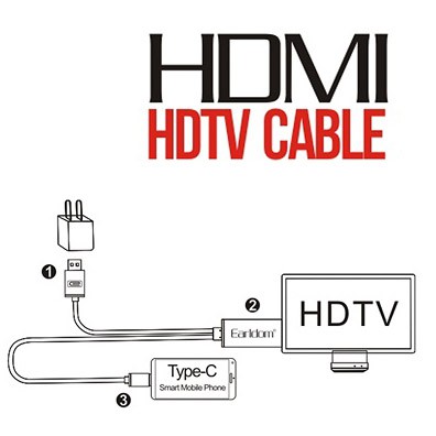 HDMI - Cáp Nối Máy Chiếu Dài 2m, Kết Nối Hình Ảnh, Âm Thanh Từ Máy Tính Điện Thoại Chân Type C Ra Tivi Earldom WS8C