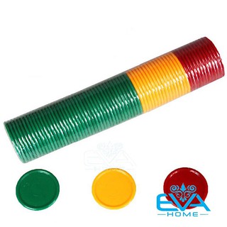 Bộ Đồ Chơi 68 Đồng Xu Nhựa Chip Poker Trơn