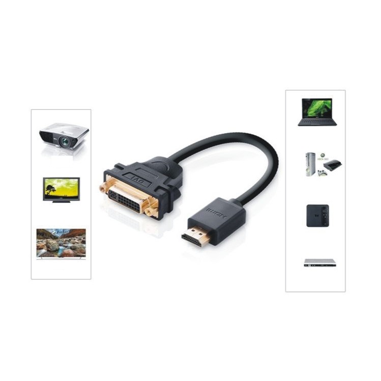 Cáp chuyển đổi HDMI to DVI 24+5 Ugreen 20136