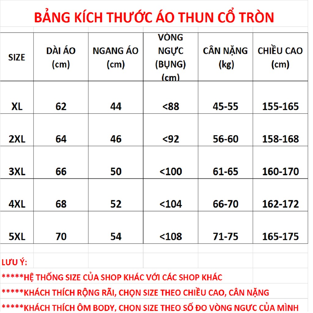 [Mã FAMAYMA giảm 10K đơn 50K] Áo thun nam cổ tròn, áo thun nam tay ngắn, vải coton - Hàng VN (Ảnh thật)