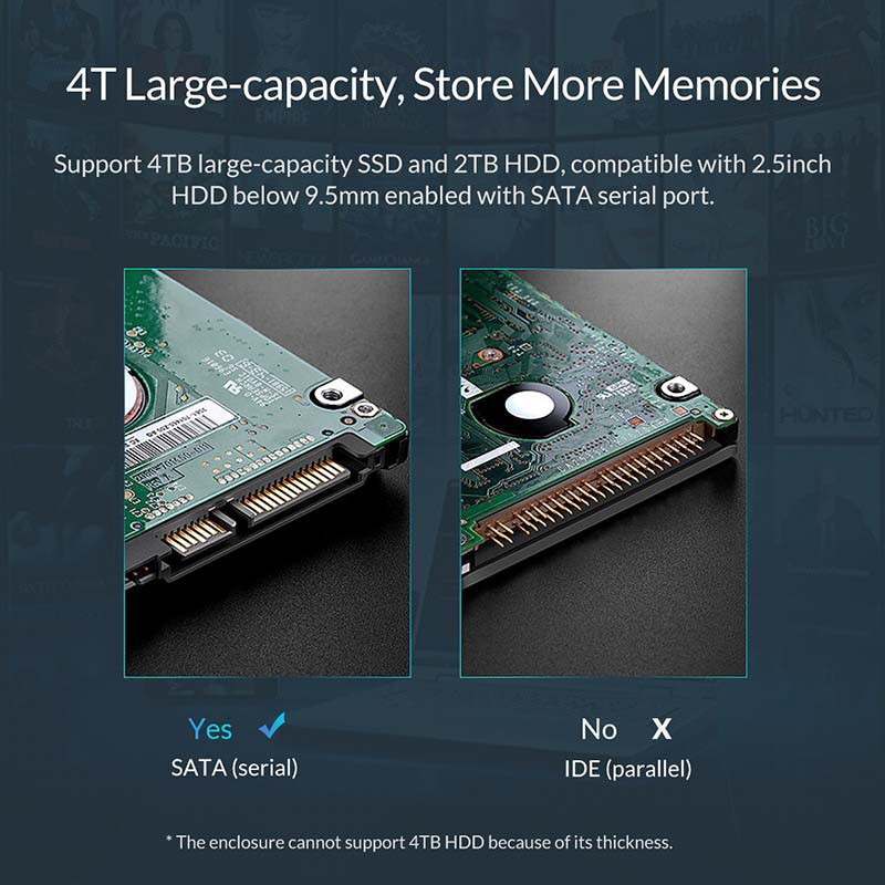 Hộp ổ cứng ORICO 2.5 inch HDD SATA sang USB 3.1 Type-C SSD 2TB 4TB HDD cho Samsung Seagate (2169C3) | BigBuy360 - bigbuy360.vn