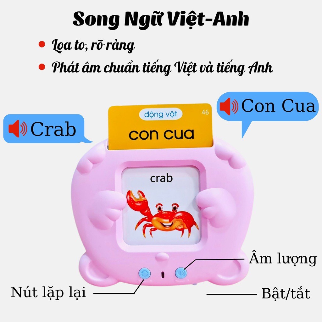 [Sẵn Hàng] Máy Đọc Thẻ Song Ngữ Flashcard 112 thẻ - 224 Từ Vựng Tiếng Anh Cho Bé Tập Làm Quen Từ Vựng Anh - Việt