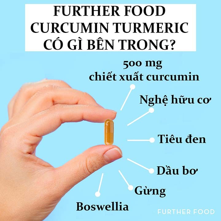 NUU TURMERIC CUCUMINE 500MG - TINH CHẤT NGHỆ, LÀM ĐẸP DA, GIẢM THÂM NÁM VÀ HỖ TRỢ TỐT CHO TIM MẠCH (365 VIÊN)