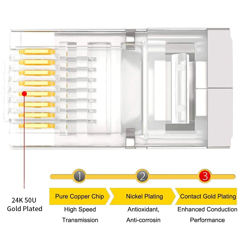 Hạt mạng cao cấp AMPCOM RJ45 STP Cat5e 100% đồng, đầu bọc kim loại. Đạt chuẩn Fluke Test, 100pcs/ túi