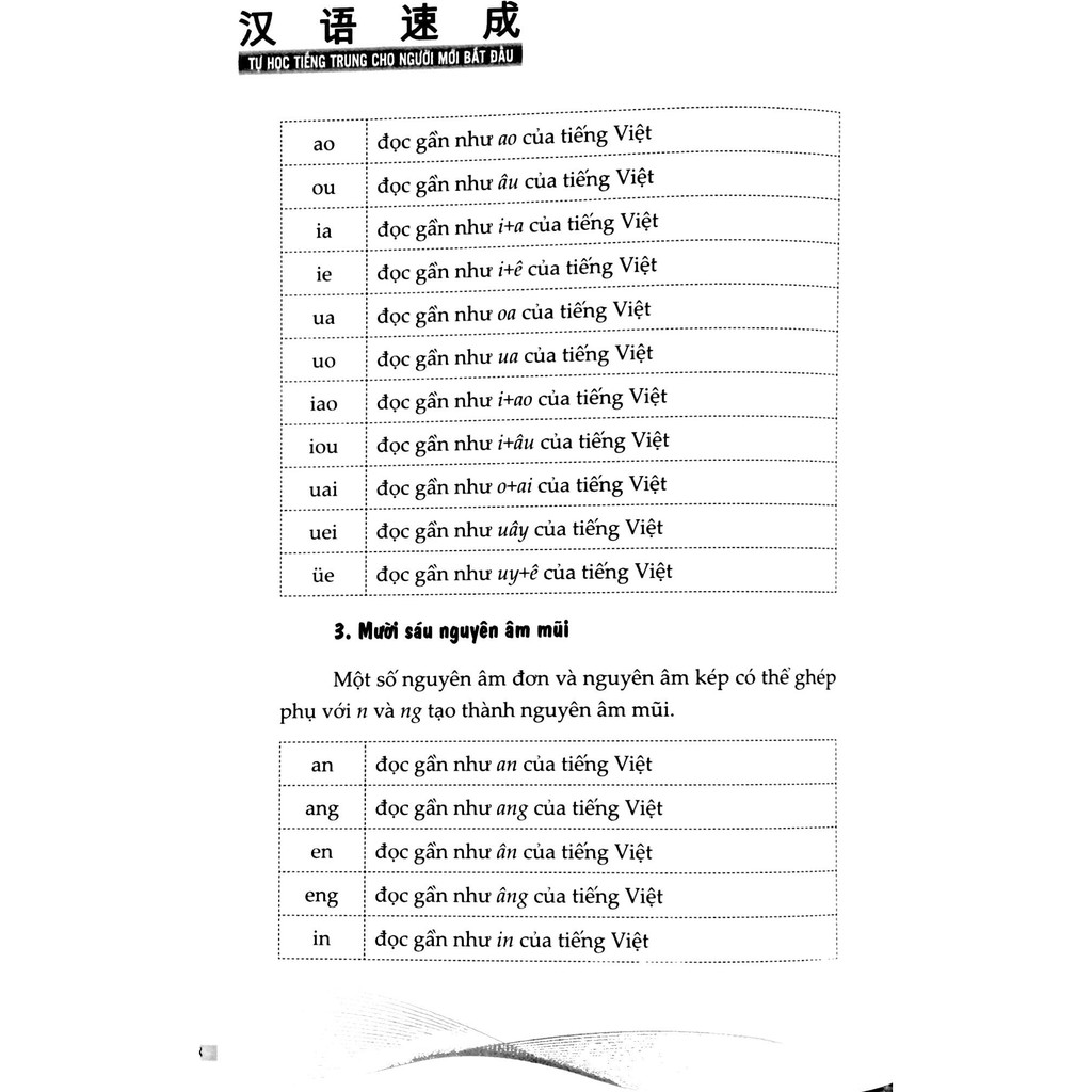 Sách - Tự Học Tiếng Trung Cho Người Mới Bắt Đầu