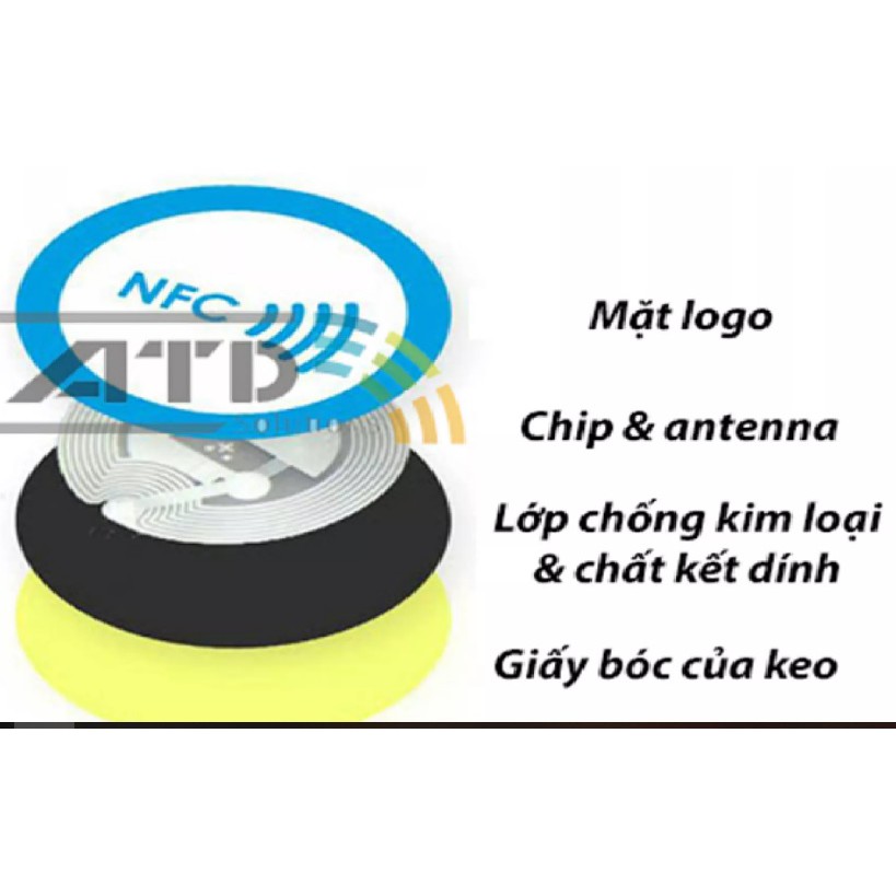 [Loại copy được] Thẻ dán điện thoại cảm ứng từ- NFC 13,56khz