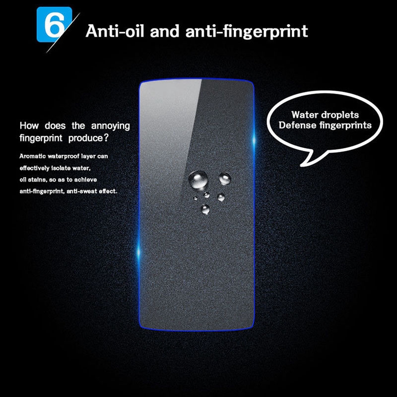 Kính Cường Lực Cho Xiaomi Pocophone F1